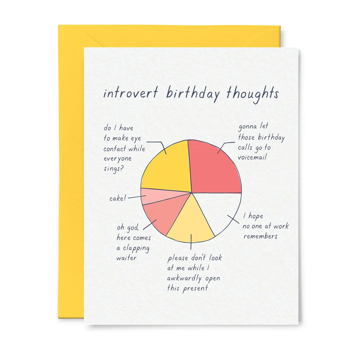 Introvert Birthday Card