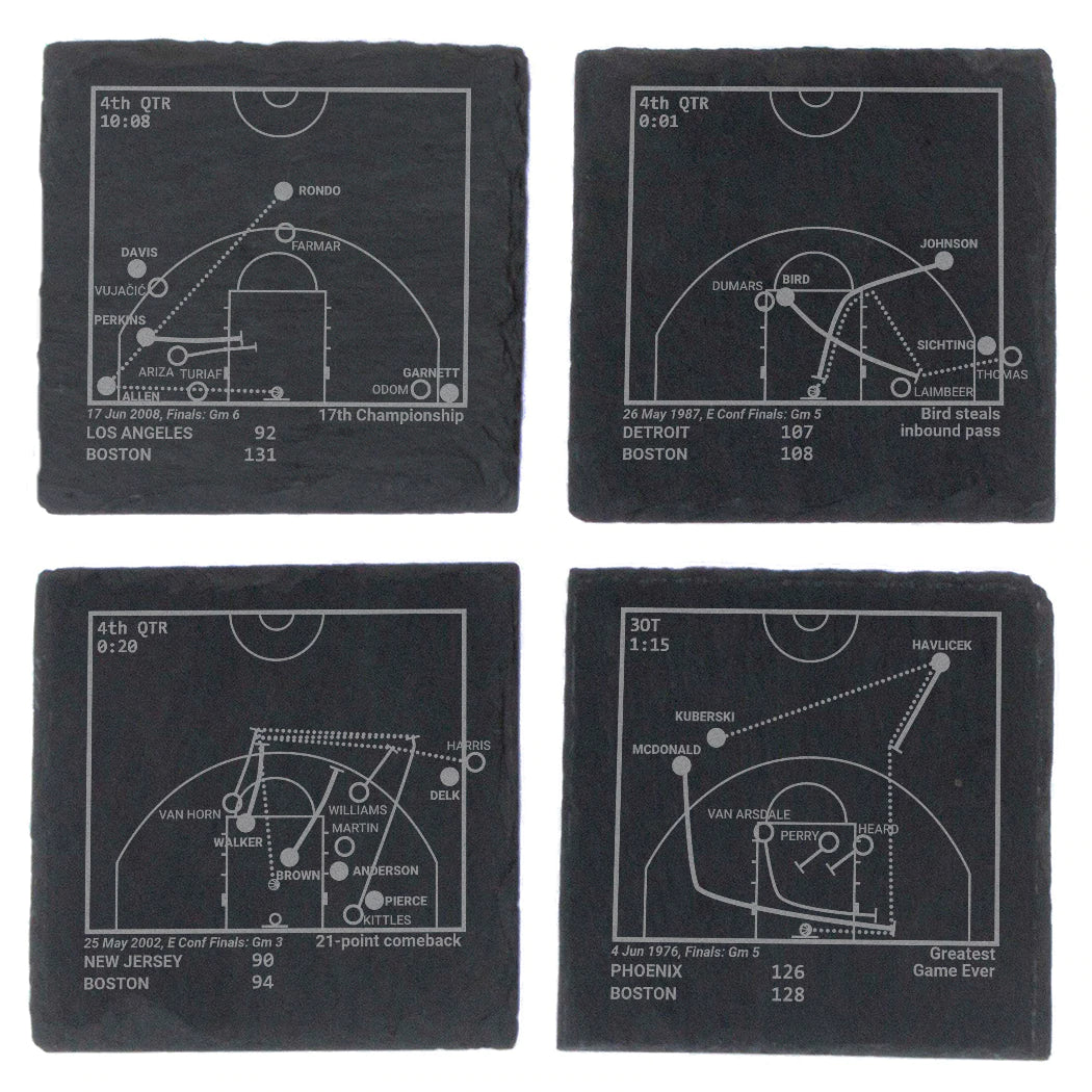 Celtics Playbook Slate Coaster