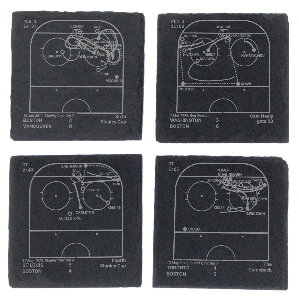 Bruins Playbook Slate Coaster